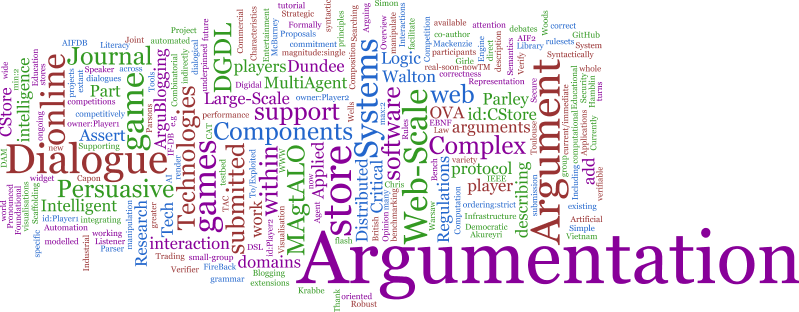 start:6-multimedia_glossaries:argumentation:argumentation.png